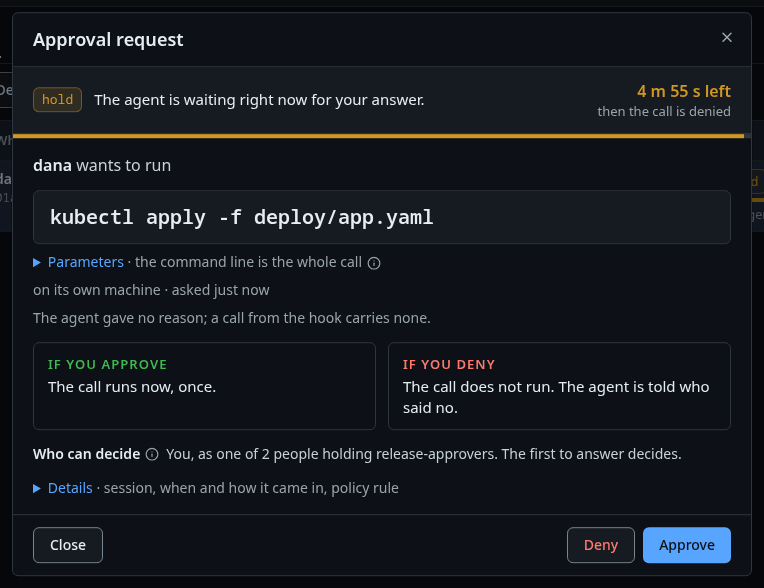 The approval request sheet, with the call's parameters and who decides