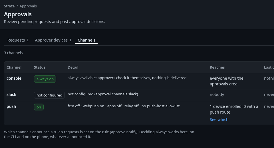 Approvals, Channels, with the console, Slack and push channels and their status