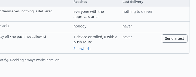 The push row of the Channels tab with its button Send a test