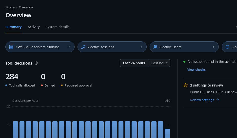 The demo stack's Overview, with the inventory, the tool decisions and the chain line
