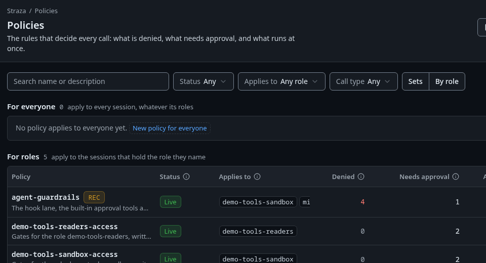 The demo stack's Policies page with the live policy sets