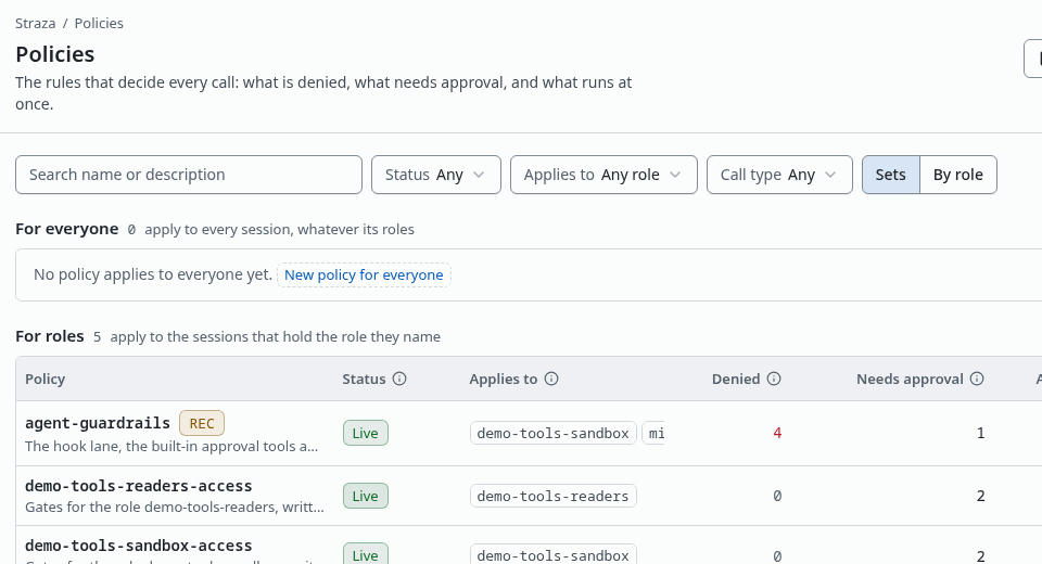 The demo stack's Policies page with the live policy sets