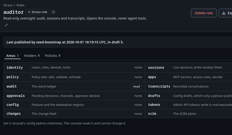 The demo stack's auditor role, tab Areas, with the console areas its admin.roleAreas entry opens