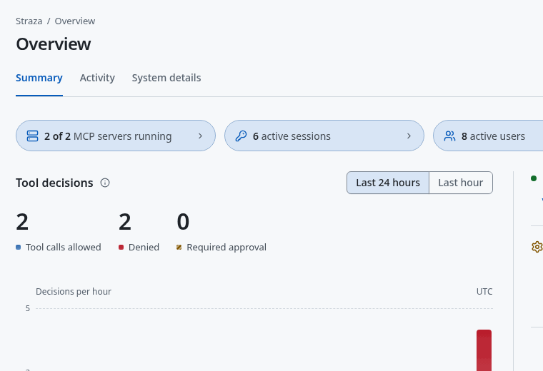 The console's Overview, Summary tab, with the counts of servers, sessions, users and policies and the tool decisions