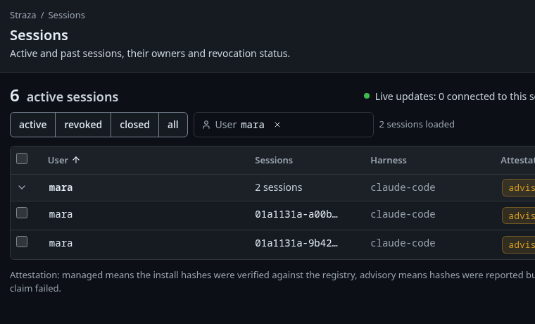 The Sessions page filtered to mara's active sessions