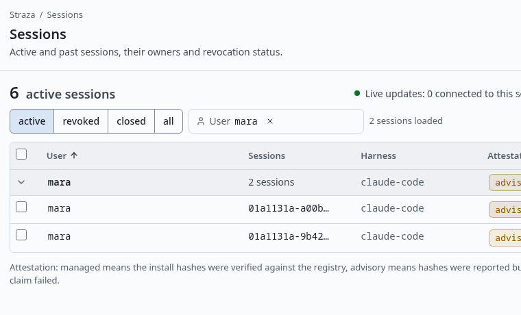 The Sessions page filtered to mara's active sessions
