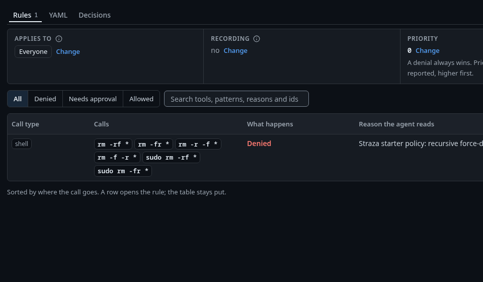 The standalone-starter policy page, Rules tab, with the shell patterns it denies
