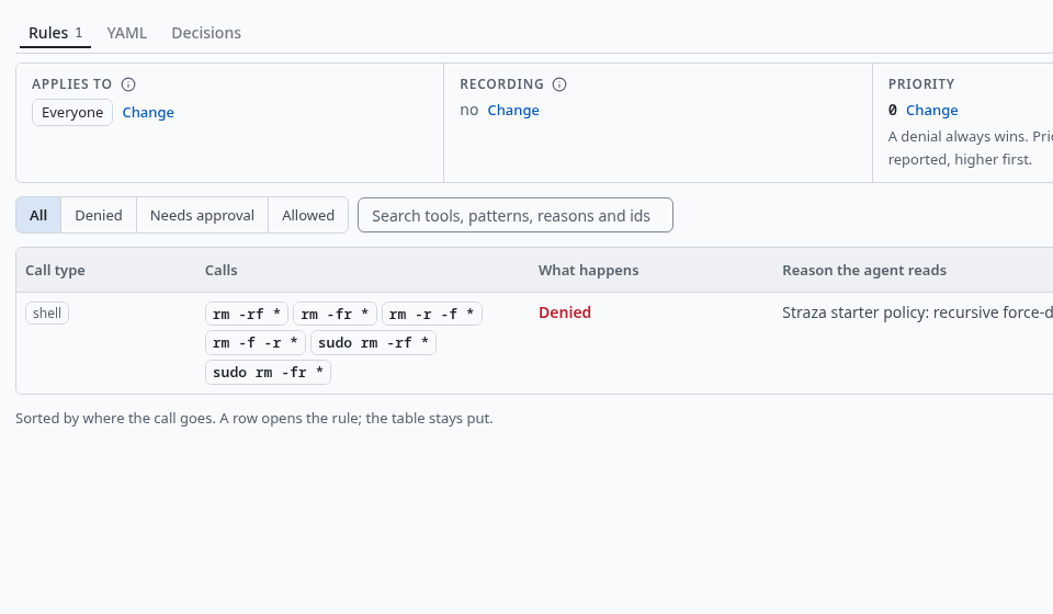The standalone-starter policy page, Rules tab, with the shell patterns it denies